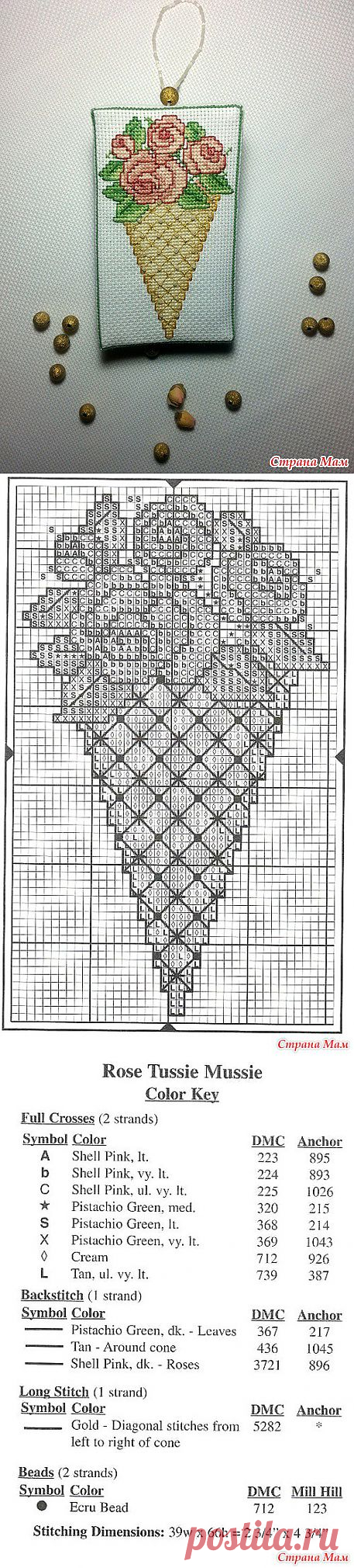 Бискорню-матрасик "Чайные розы": Дневник группы "Бискорню и другие "кривульки"" - Страна Мам