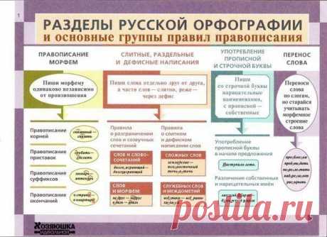 Идеальная Хозяюшка