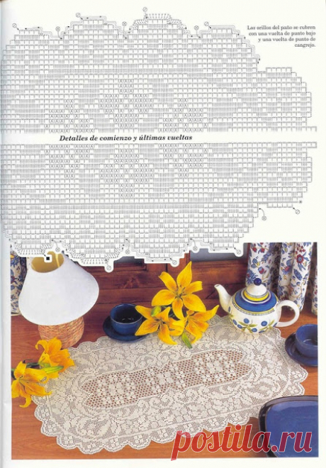Kira scheme crochet: Scheme crochet no. 1666