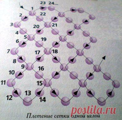 Колье Цветочная фантазия: мастер-класс