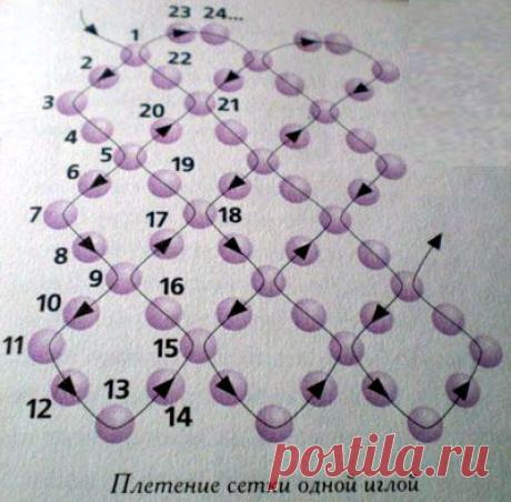 Колье Цветочная фантазия: мастер-класс