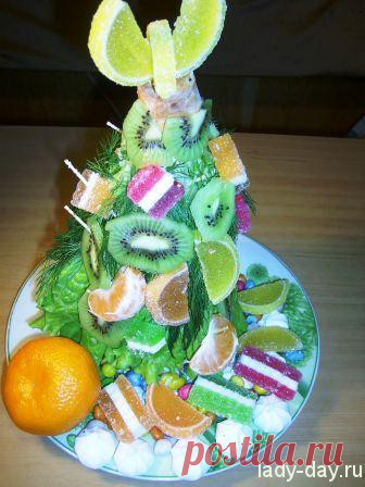 Рецепты сладостей | Простые рецепты с фото