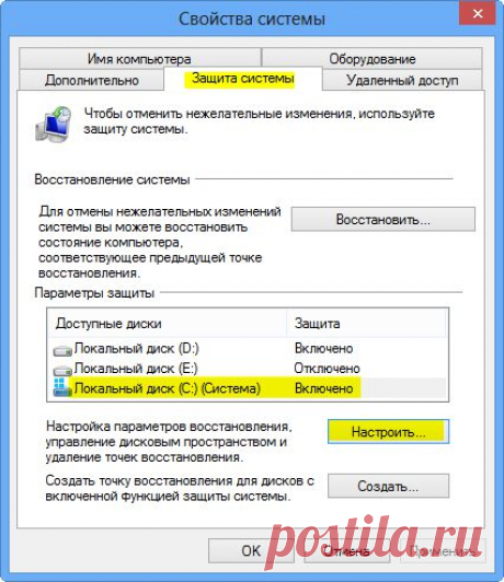 Восстановление windows 8. Как создать контрольную точку и восстановить систему. | компьютер для чайников