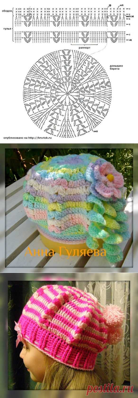 Самая удачная схема берета крючком - Мир петель