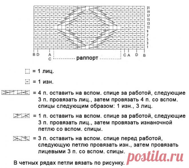 Light brown dress free pattern