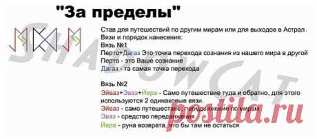 Руны и Ритуалы, Свечи и Амулеты