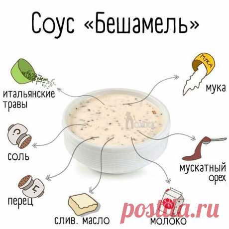 СОУС "БЕШАМЕЛЬ"

Это палочка-выручалочка на кухне любой поварешки! Он подходит и к рыбе, и к мясу, даже больше скажу - его можно класть в запеканку или лазанью. Вкусно, просто, ароматно

Что нужно:
Молоко - 1 л
Масло сливочное - 100 г
Мука - 4 ст. ложки
Соль
Орех мускатный
Перец черный молотый
Травы итальянские сухие

Готовим:
1. Подогреваем молоко, но не даем ему закипет
2. Отдельно растапливаем сливочное масло, добавляем муку и быстро перемешиваем, чтобы не было комочков...