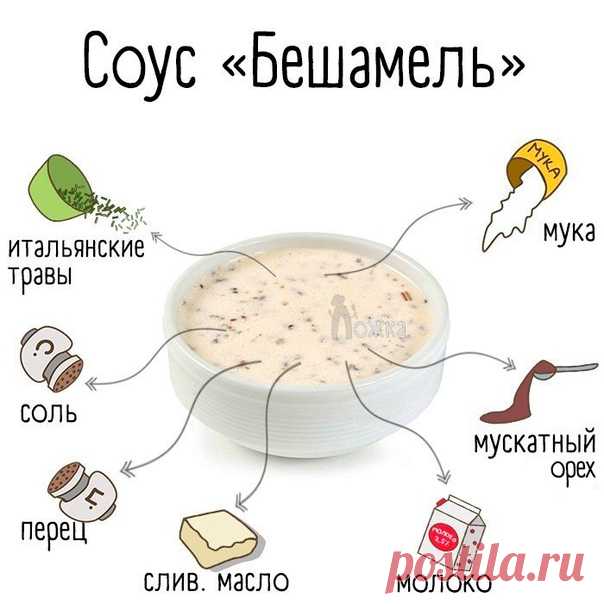СОУС 