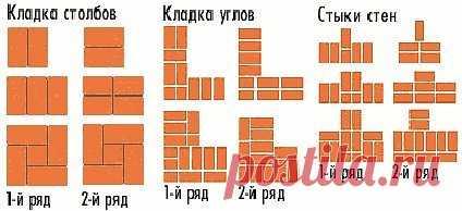 (1) Одноклассники