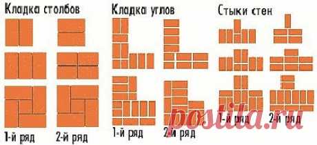 (1) Одноклассники