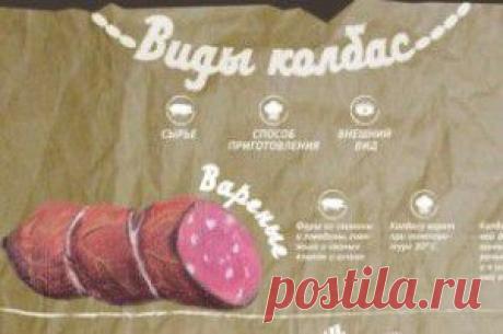 Копченая и вяленая. Какими бывают колбасы и чем они отличаются