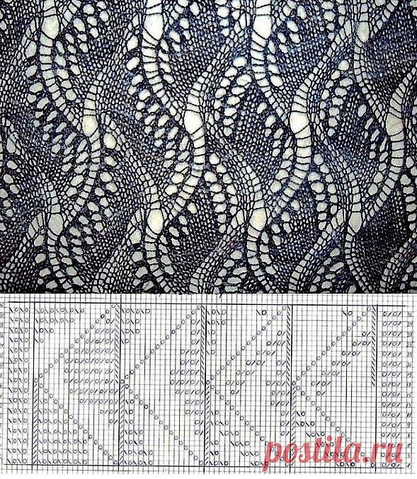 Вяжем палантины спицами: 7 красивых вариантов со схемами | Костромичка с клубками | Дзен