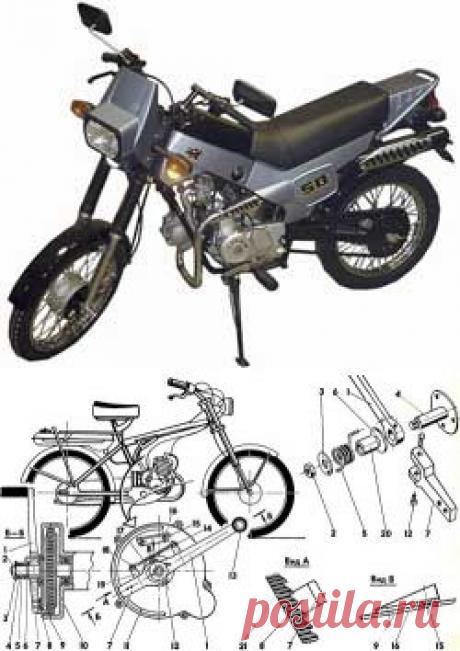 Делаем мокик