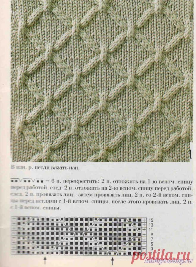 Схема для вязания спицами №431.Узор для вязания спицами №431. Косы.