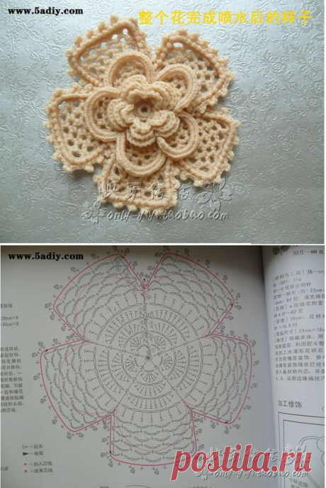 Очень красивый цветок крючком. Ирландия, МК.. Комментарии | Crochet Irish | Ирландские Кружева,…