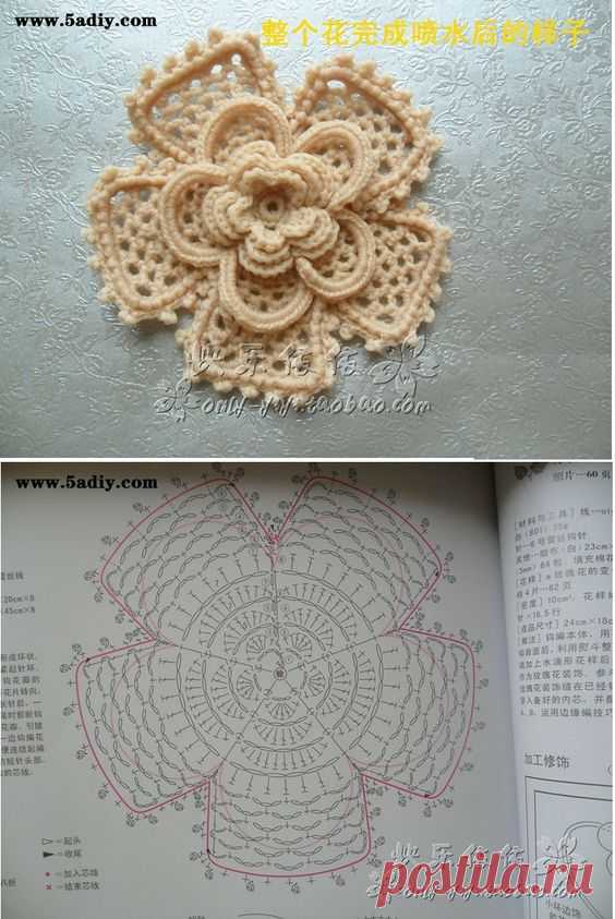Очень красивый цветок крючком. Ирландия, МК.. Комментарии | Crochet Irish | Ирландские Кружева,…
