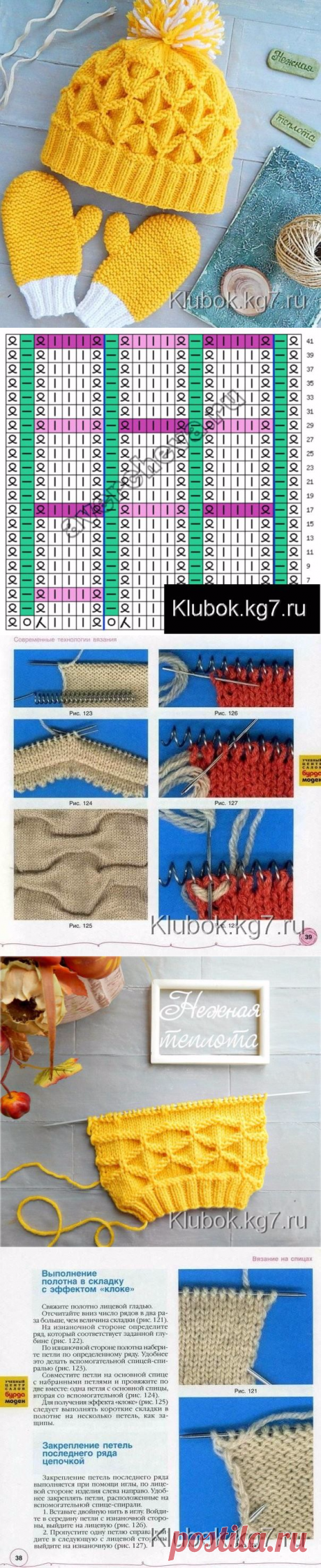 КАК СВЯЗАТЬ ШАПОЧКУ УЗОРОМ КЛОКЕ