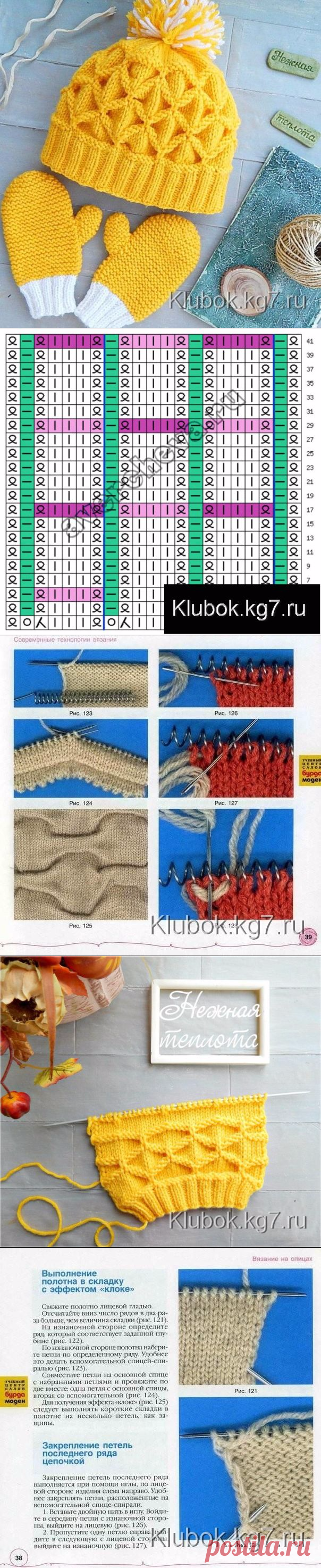 КАК СВЯЗАТЬ ШАПОЧКУ УЗОРОМ КЛОКЕ