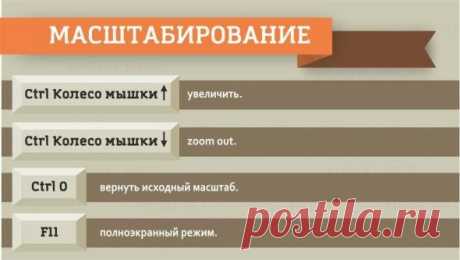 Я - суперпупер! Сайт любителей похвастаться