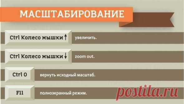 Я - суперпупер! Сайт любителей похвастаться