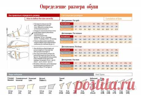как правильно спросить,что надо купить или что нужно купить: 16 тыс изображений найдено в Яндекс.Картинках