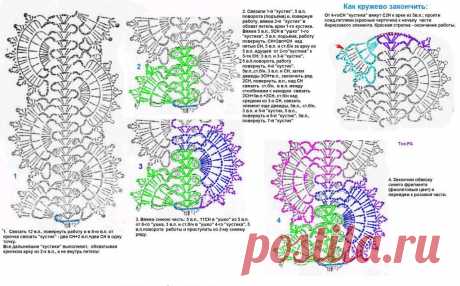 7e2d119f836bd70b18099850b120e071.jpg (1024×636)