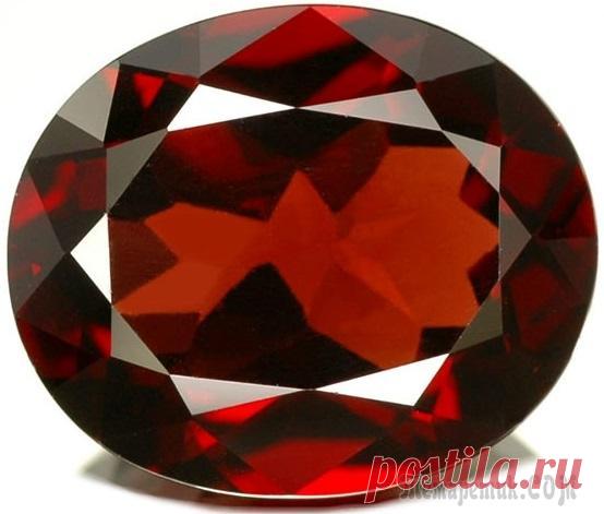 Камни-талисманы по знакам зодиака (часть 2)