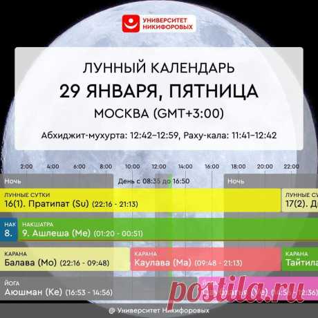 День Венеры — Пятница, 29 января 2021 года. Астрологический прогноз для всех знаков зодиака
Энергетика дня достаточно хорошая и она может поддержать серьезные начинания, требующие резкости и активности действий особенно если цели не эгоистичны. Однако не стоит надеяться на быстрый результат, приложить усилия и поработать все равно придется. Пройдитесь по вашим спискам желаний, целей и сделайте...
Читай пост далее на сайте. Жми ⏫ссылку выше