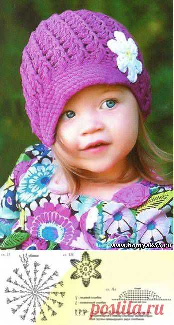 Шапочка с козырьком | «Хомяк55.ру» сайт о вязании