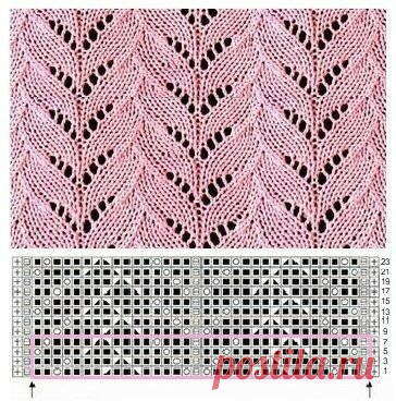 Узоры ветки, веточки... | Волшебные спицы | Яндекс Дзен