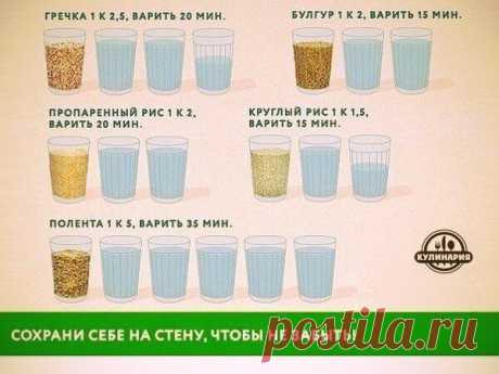 Кулинария