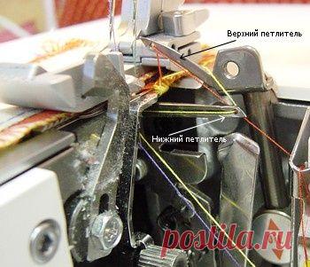 Как выбрать оверлок - Швейный Мир