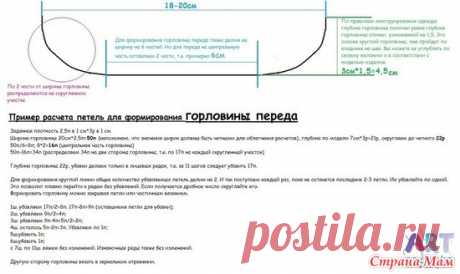 Пример расчета петель для горловины переда: фотография в альбоме Схемы и приемы вязания - Страна Мам