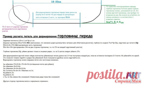 Пример расчета петель для горловины переда: фотография в альбоме Схемы и приемы вязания - Страна Мам