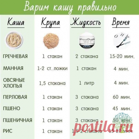 ДОЛЖЕН ЗНАТЬ КАЖДЫЙ

Сохрани себе и поделись с друзьями!