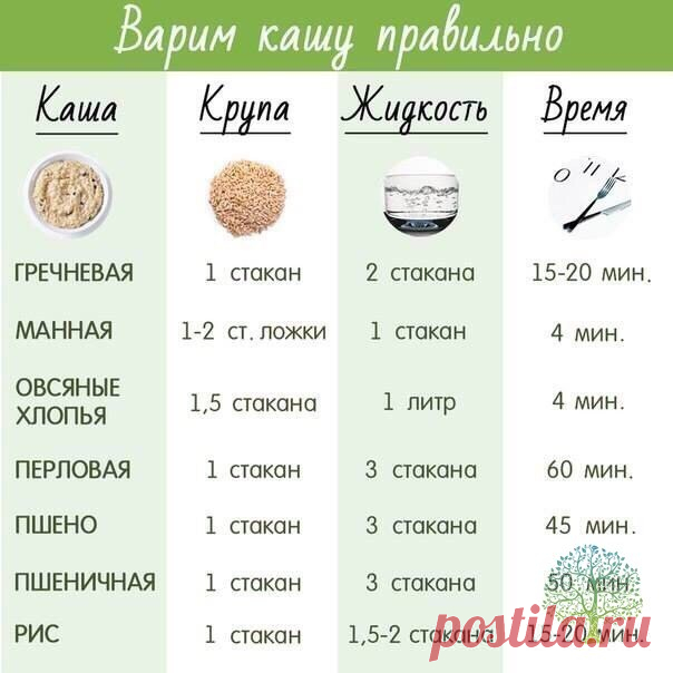 ДОЛЖЕН ЗНАТЬ КАЖДЫЙ

Сохрани себе и поделись с друзьями!