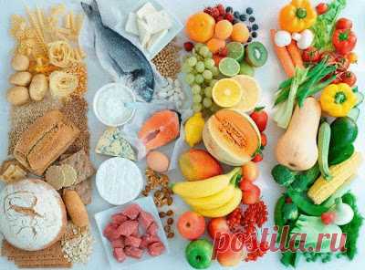 Что такое совместимые и несовместимые продукты...