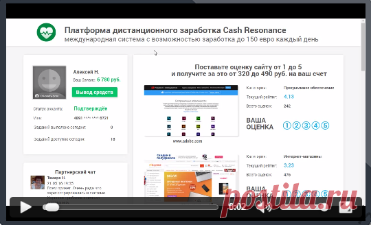 Cash Resonance - платформа с возможностью дистанционного заработка до 150 Евро в день!