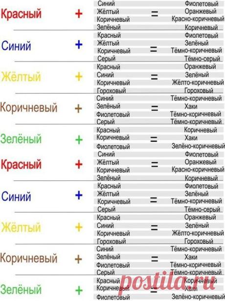 Таблица смешивания цветов