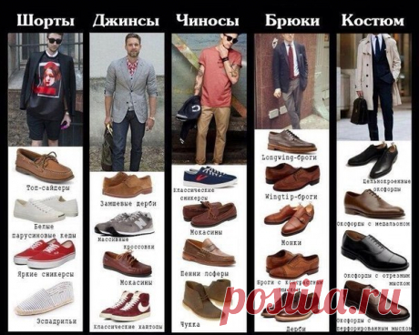 Мужские хитрости | Men's lifehack