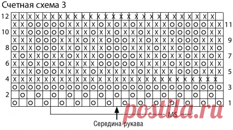 Джемпер с сочетанием цветов и узоров Вязание спицами Джемпера - 2021