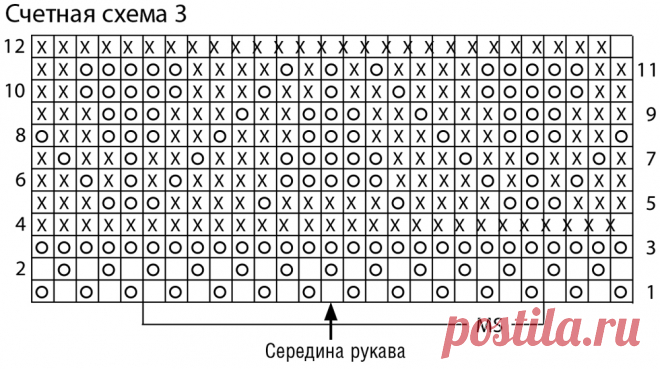 Джемпер с сочетанием цветов и узоров Вязание спицами Джемпера - 2021