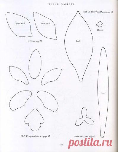 Make-EVA - творим из фоамирана