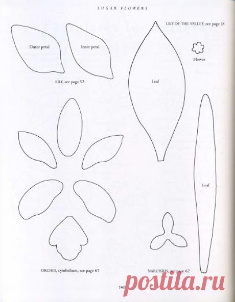 Make-EVA - творим из фоамирана