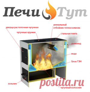 Отопительный котел NMK КВО 10 ТПЭ Сибирь | Магазин отопительного оборудования. Доставка. Монтаж. Гарантия.