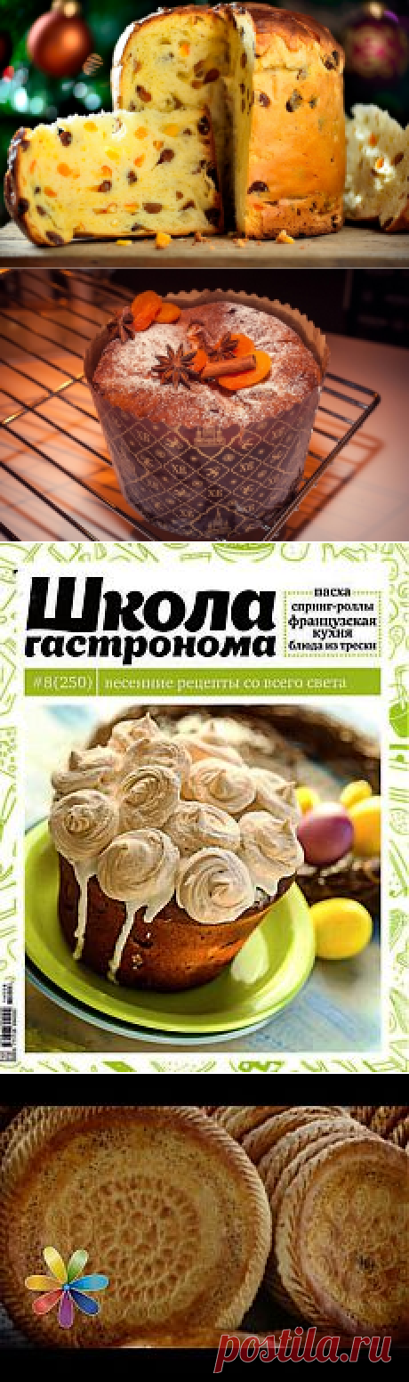 паска.яйца | Рецепты простой и вкусной еды на Постиле