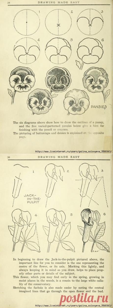 Drawing made easy - 1935г. Учимся рисовать!