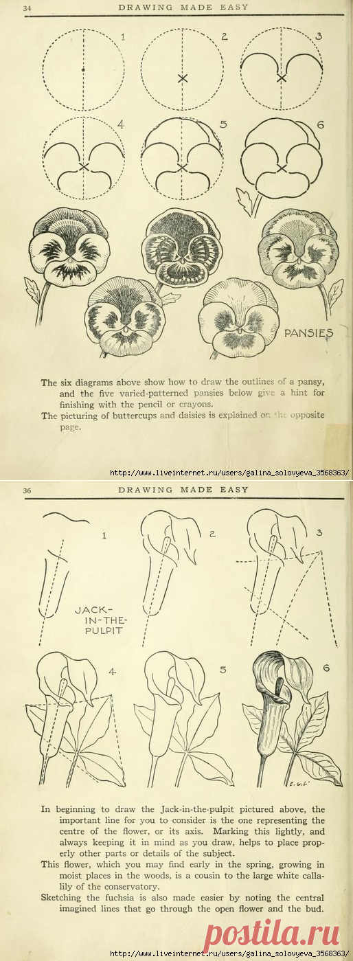 Drawing made easy - 1935г. Учимся рисовать!