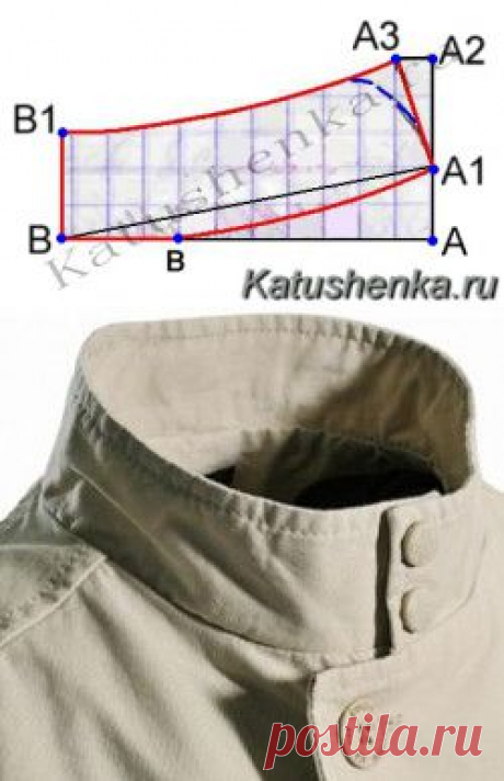 Воротник-стойка, прилегающая верхним краем к шее. Выкройка