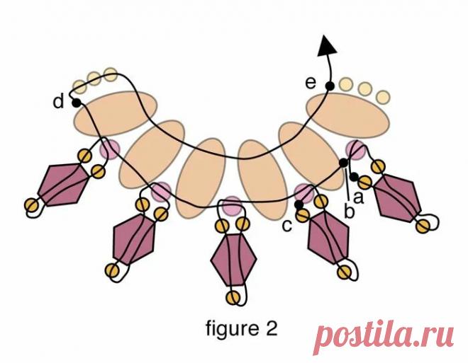 Колье из бисера Твин схемы: 2 тыс изображений найдено в Яндекс Картинках
